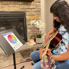 The Circle of Fifths Poster for Guitar and Piano- Reference Guide for Beginner t