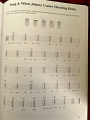 Teach Yourself to Play Guitar: A Quick and Easy Introduction for Beginners 2004