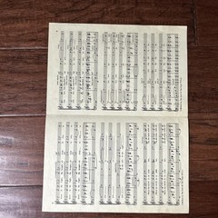 Chappells Vocal Library 3 Female Voices Sheet Music 3153 In The Still Of The Nig