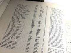 Vintage German Music Note 1939 Book Praludienbuch
