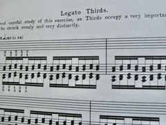 1928 HANON The Virtuoso Pianist; SCHIRMER&rsquo;S Musical Library 60 Exercises Vol 925