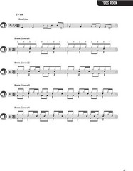 How to Build Drum Grooves Over Bass Lines – An Easy Guide for Expanding Your …