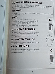 Guitar Books Beginner Expert CCR Zeppelin Lesson Softcover Misc Lot of 5