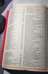 Skyscraper Book of 1001 Show Tunes & Movie Themes Broadway & Hollywood 696 Pages