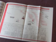 Vtg Songbook of Famous Pieces For Piano JAPANESE Doremi Music Pub Classical 510p