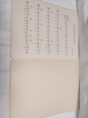 Easy Rock N Roll Songs for All Portable C & G Chord Organs 1967 Vintage See Pics