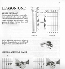 Progressive Rhythm Guitar book Lessons How to Play by Gary Turner PB & CD LkNEW