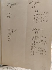 Vtg 1926 « The Patron » Song Book By The National Grange, Hall-Mack Publishers