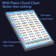 Piano Keyboard Stickers with Piano Chord Chart,For 88/61/54/49 Key,Note Letters