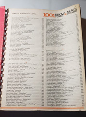 Skyscraper Book of 1001 Show Tunes & Movie Themes Broadway & Hollywood 696 Pages