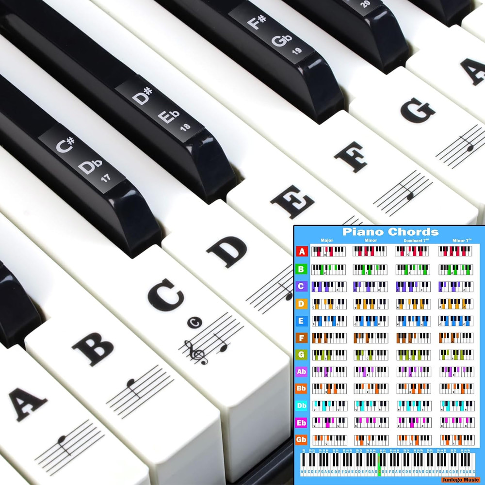 Piano Keyboard Stickers with Piano Chord Chart,For 88/61/54/49 Key,Note Letters
