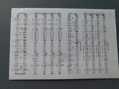 When I Survey The Wondrous Cross – 1970 sheet music – SATB Vocal & Organ – Marti