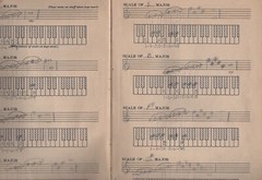 Vintage 1936 Robinson’s Music Fundamentals Reference Work Book Scales Rhythms