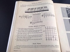 1959 Mel Bay Guitar Chords