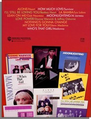 Top of the Charts, 1987, Vol. 2 – New Piano Songbook! Who&rsquo;s That Girl, La Bamba