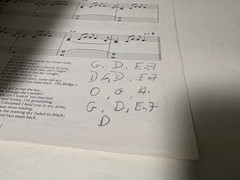 Bruce Springsteen Tunnel of Love PVG Guitar Sheet Music Song Book – CPP 1987