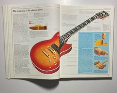 “The Guitar Handbook” by Ralph Denyer (1989, Trade Paperback) 12th Printing