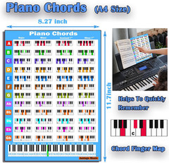 Piano Keyboard Stickers with Piano Chord Chart,For 88/61/54/49 Key,Note Letters