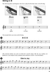 Left-Handed Guitar – The Complete Method