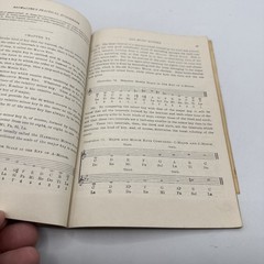 Showalter’s Practical Rudiments Music Reader A. J. Showalter 1926 Shape Notes
