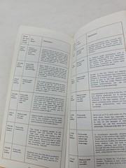 Vintage 1968 Vincent Bach Trumpet Catalog Embouchure and Mouthpiece Manual