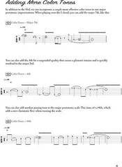 Standard Tuning Slide Guitar