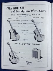 Chords for the Guitar – Electric or Unamplified – William Foden 1955