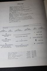 CMP Piano Library The Sonatina Book No. 3 1963 BY Zeitlin And Goldberger