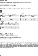 Jazz-Rock Fusion