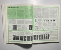 “The Guitar Handbook” by Ralph Denyer (1989, Trade Paperback) 12th Printing