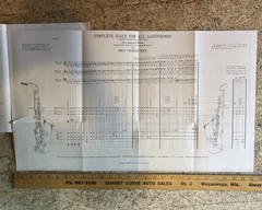 1917 edition Foundation to learning SAXOPHONE PLAYING beginner Ben Vereecken