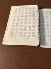 Spirit of Praise Word Music 1984 Spiral Bound Hymnal – Missing Cover