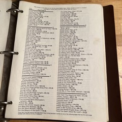 The Tune Book Songs by Yohann Anderson Compiled by Songs and Creations Inc, 1987