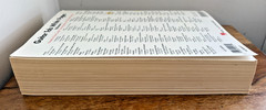 Guitar Tab White Pages – Volume 1 – 2nd Edition