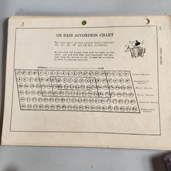 Vintage Accordian Sheet Music Books Swing Waltz 1950 OAHU X Series Lessons