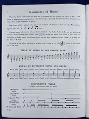 Chords for the Guitar – Electric or Unamplified – William Foden 1955