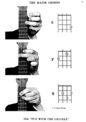 MEL BAY&rsquo;S UKULELE CHORDS MUSIC BOOK/ONLINE VIDEO WITH PHOTOS DIAGRAMS BRAND NEW