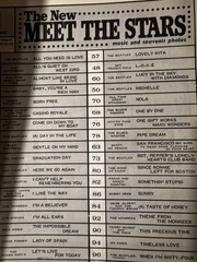 The New Meet The Stars Beatles edition 1965