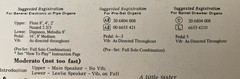 Vintage 1969 “Raindrops Keep Fallin’ On My Head” Sheet Music/Organ & Voice