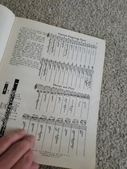 Belwin Intermediate Band Method – Bb Clarinet 1947 Class or Full Band Fred Weber
