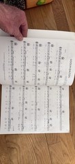 Eagles Anthology Sheet Music Song Book Rock Guitar