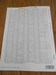 Zen-On Piano Piece 120 Nocturnes (9-1) / Chopin (MUSIC FOR PIANO) Score * GURS40