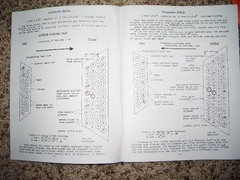 Learn Slovenian Button Box Accordion Sheet Music Song Instruction Book PDF Set
