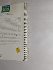 New Praise Top 100 Praise and Worship Songs Integrity Music Songbook 1990 Spiral