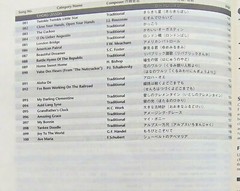 Yamaha Song Book for PSR Model Keyboards, 98 Songs, 160 Pages, Original Book.