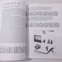 Richard Daniels THE HEAVY GUITAR BIBLE Volume II Rock Guitar Manual Cherry Lane