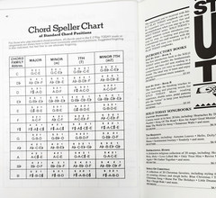 E-Z Play Today: Broadway&rsquo;s Best Piano/Organ/Elec. Keyboard-21 Show Tunes #16