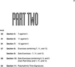Polyrhythms – The Musician&rsquo;s Guide