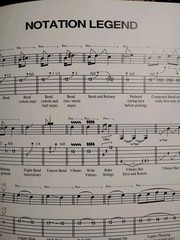 Vtg Eric Clapton Unplugged Layla Guitar Piano Vocal sheet music Chord Notation