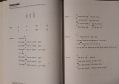 Ukulele Most Requested Songs by Cherry Lane Music Company Ukulele Sheet Music